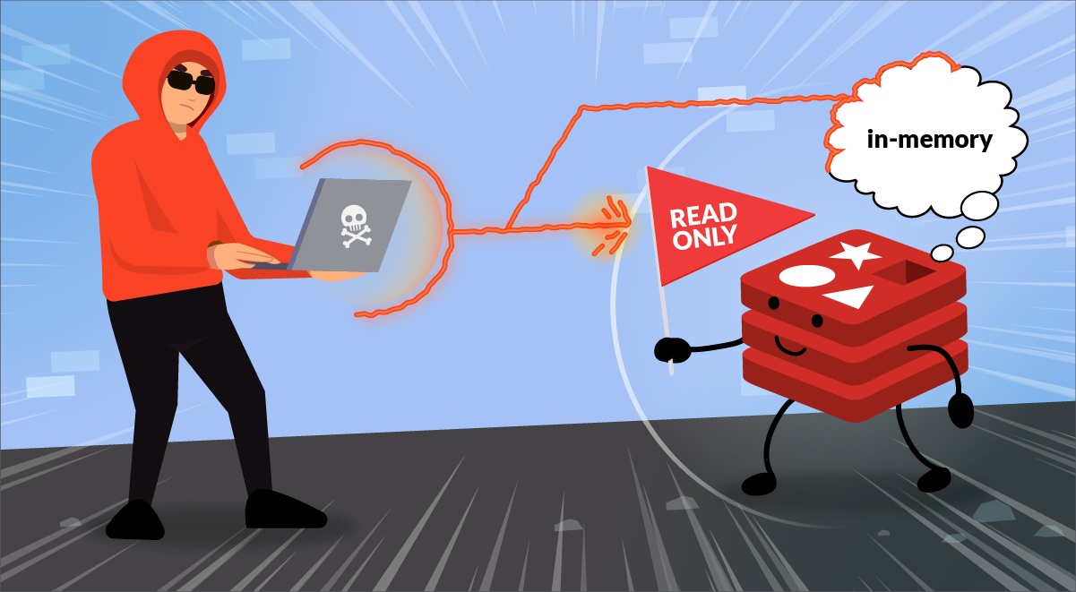 Fileless Malware Redis