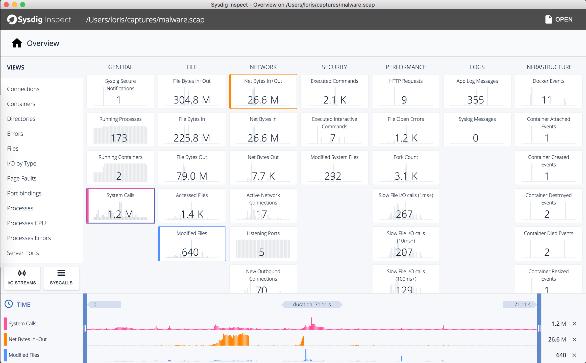 Sysdig Inspect Sub-second microtrends and metric correlation