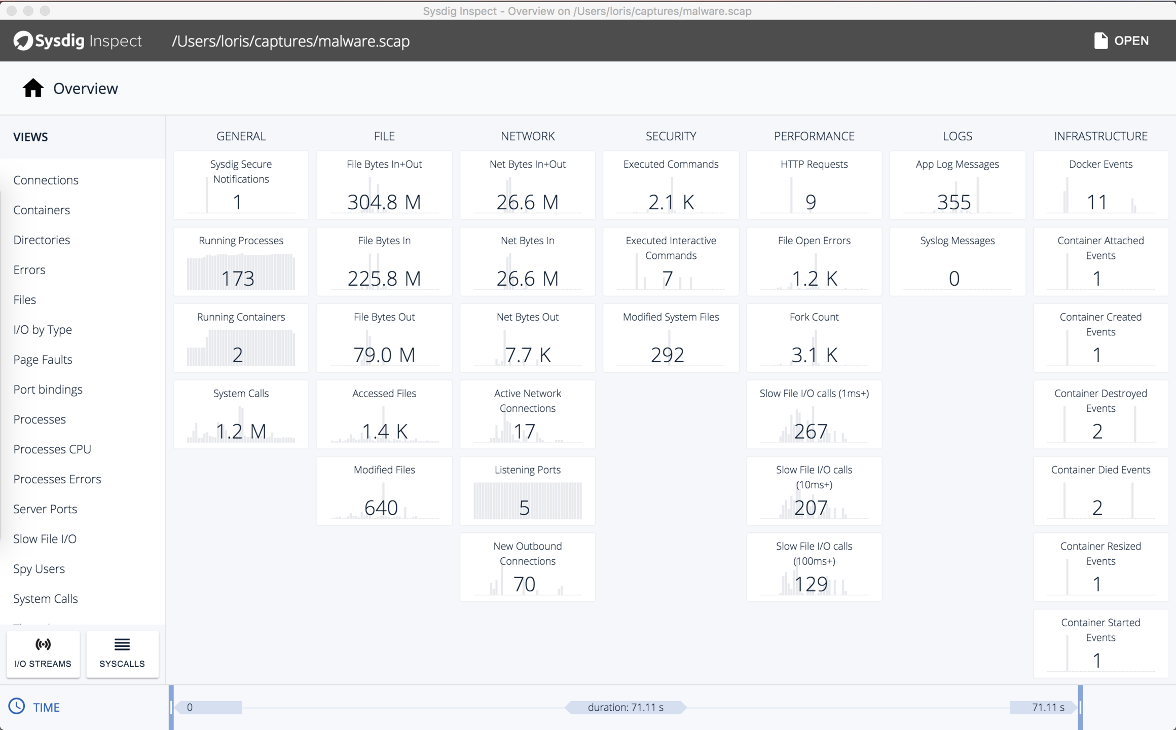 Sysdig Inspect Instant Highlights