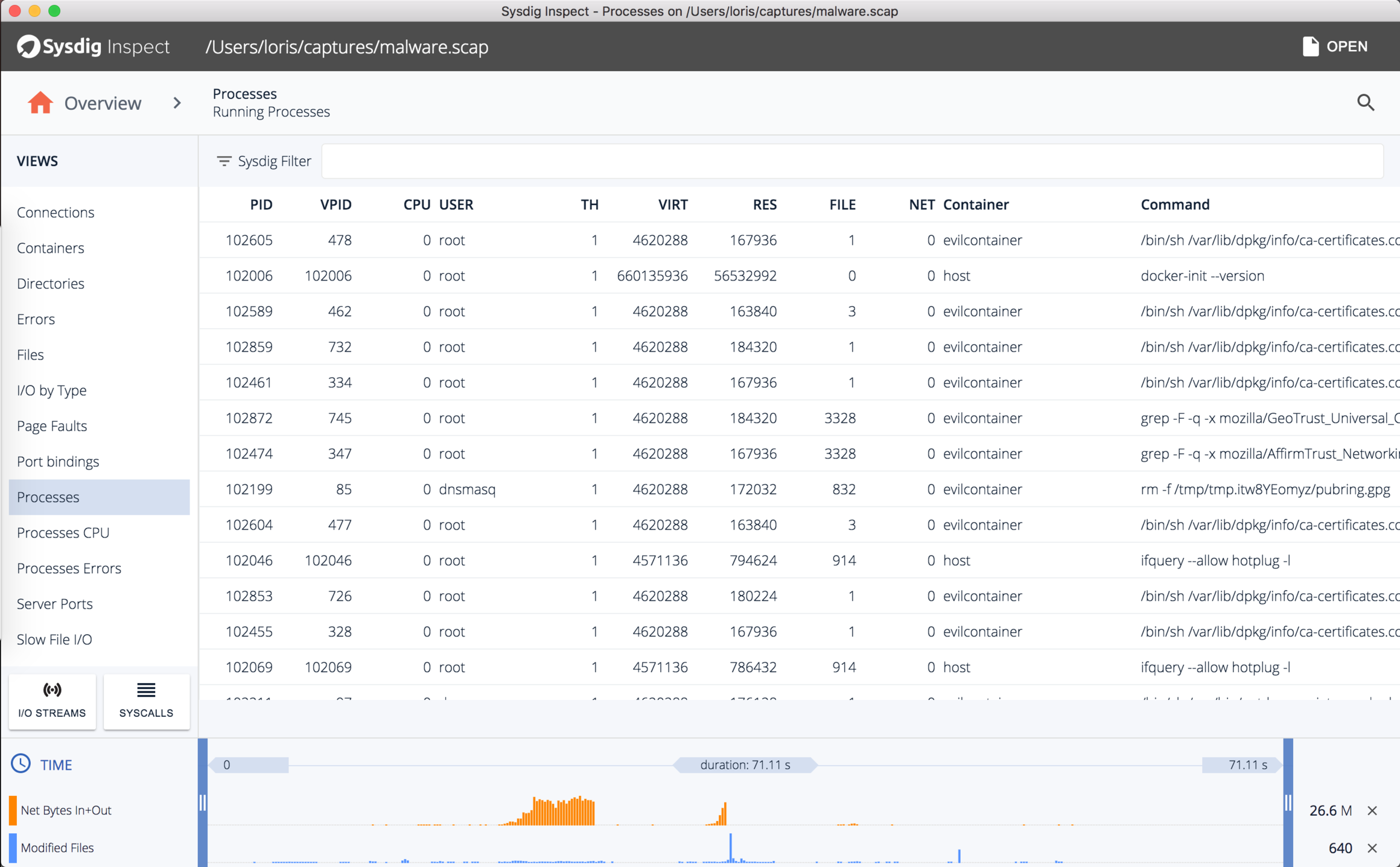 Sysdig Inspect Intuitive drill-down-oriented workflow