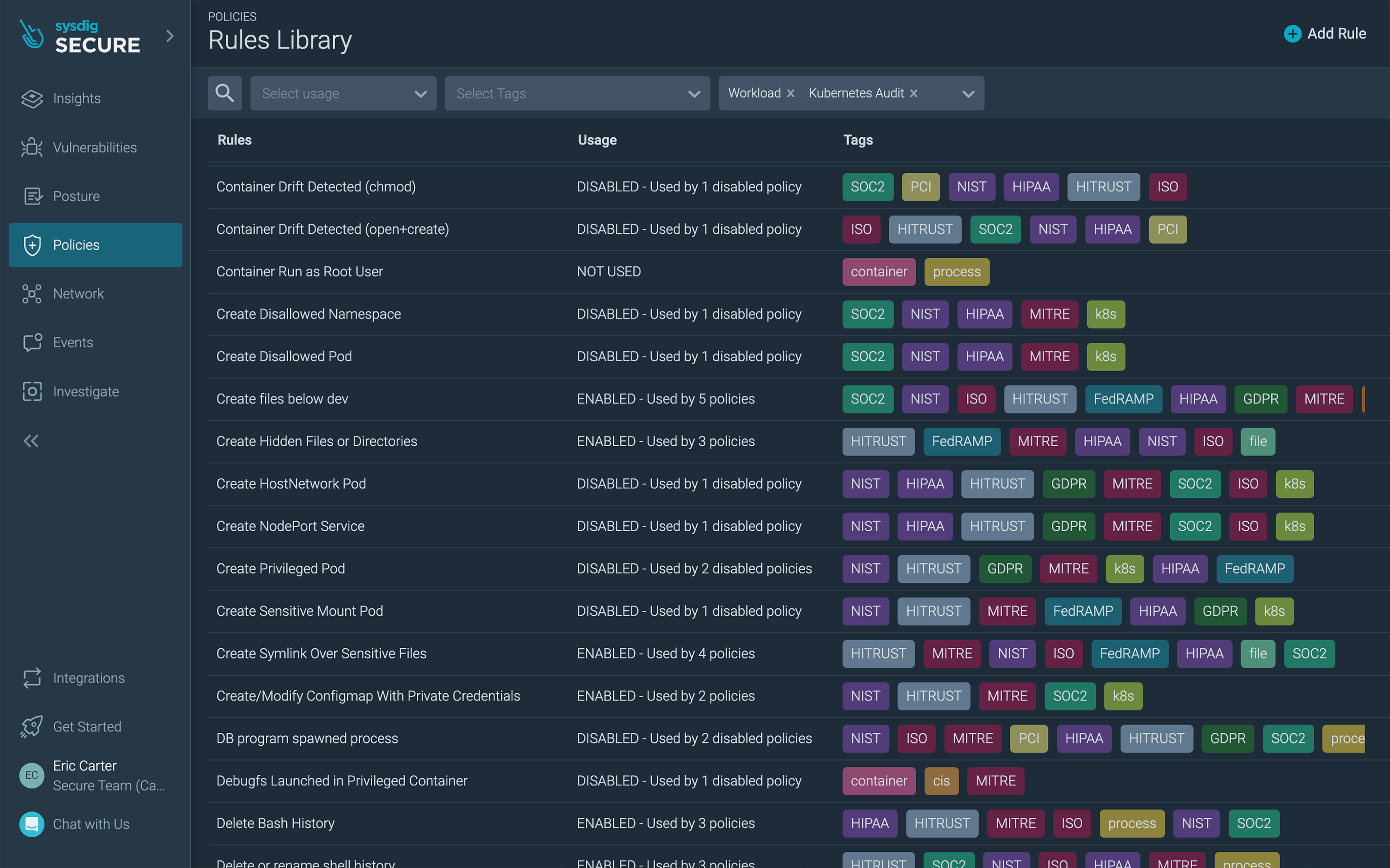 EKS-A Bare Metal runtime security rules