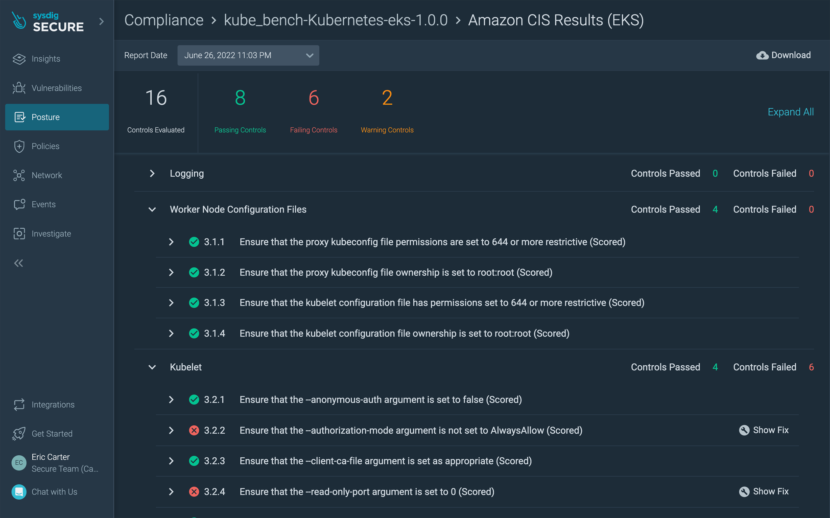 EKS-A Bare Metal CIS benchmark compliance