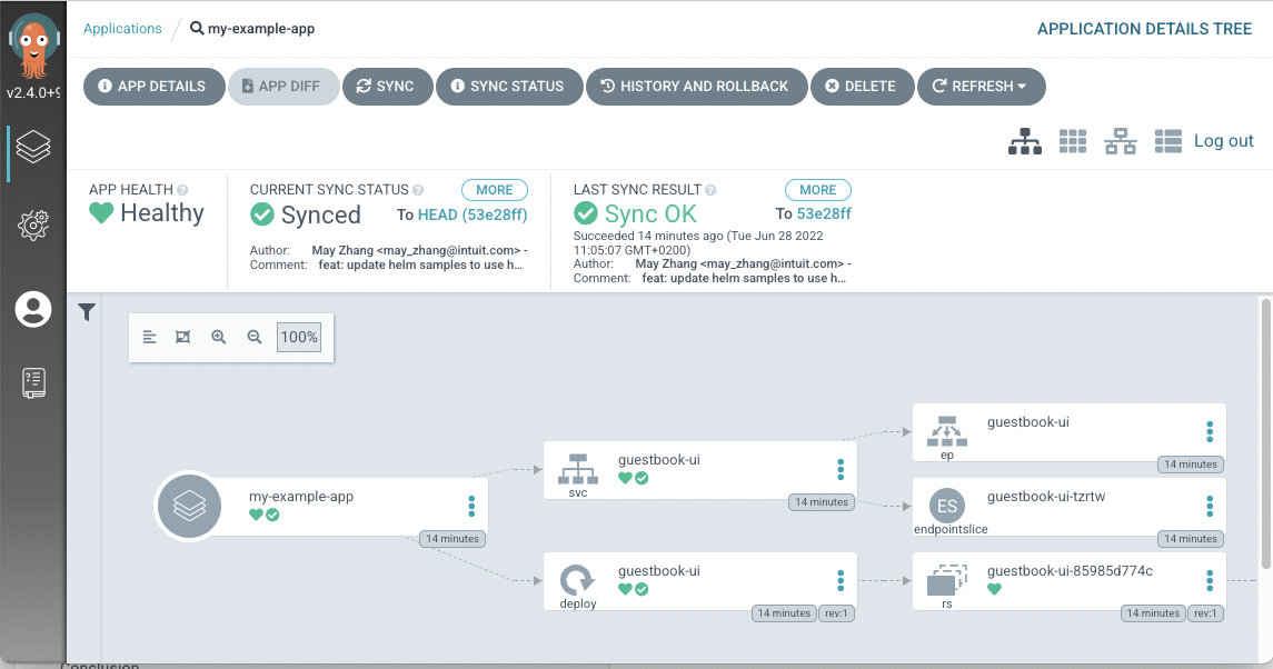 Screenshot of Argo CD UI showing an example application successfully synced