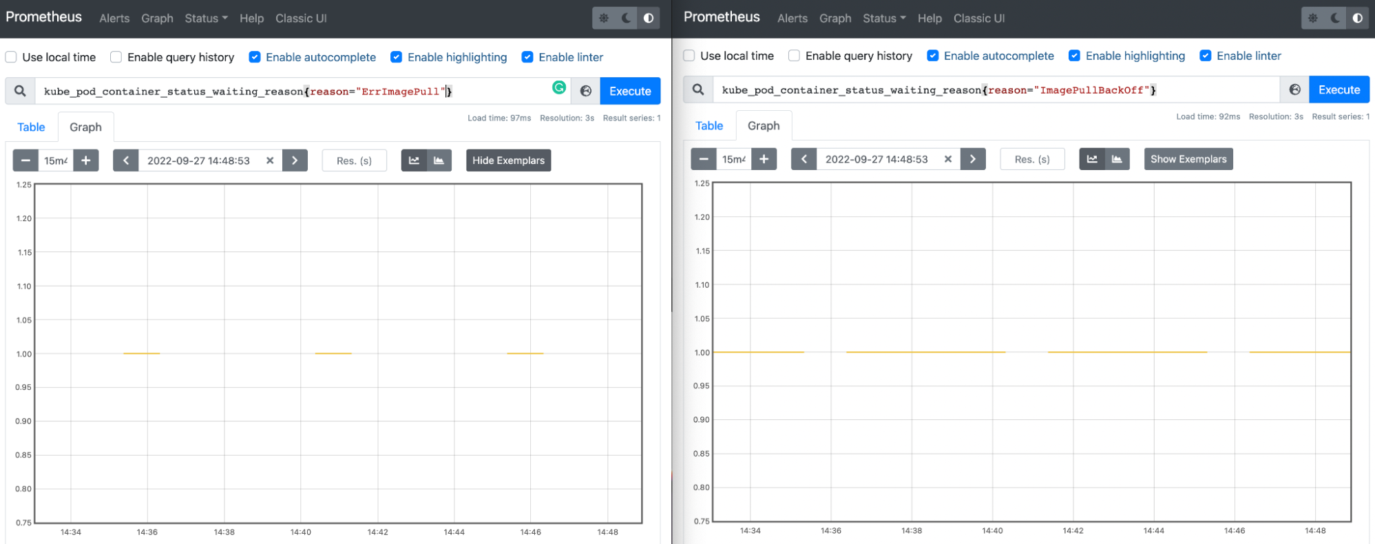 Monitoring ErrImagePull and ImagePullBackOff in Prometheus