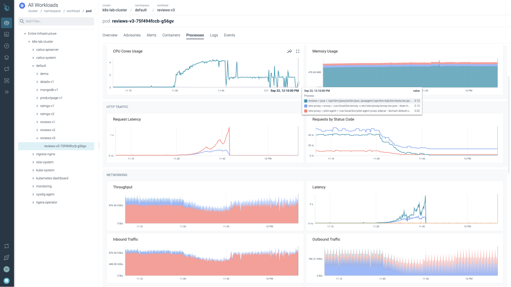 Istio Jaeger dashboard