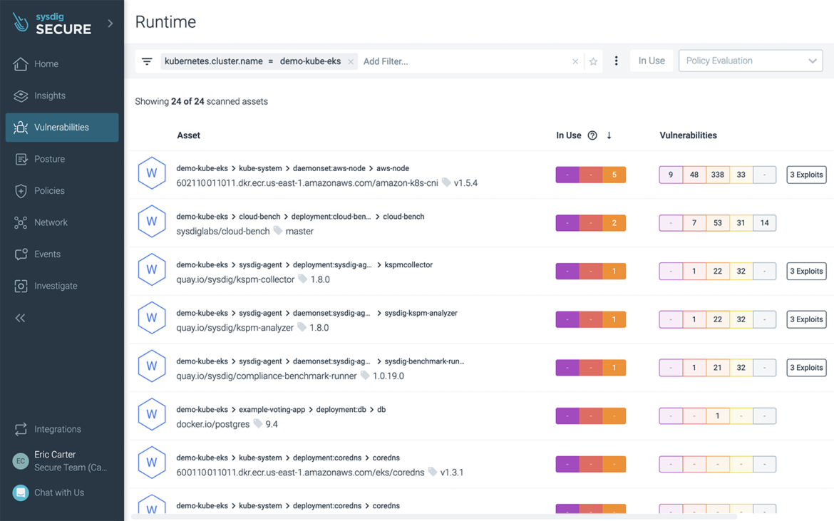 Amazon Linux 2023 vulnerability scanning