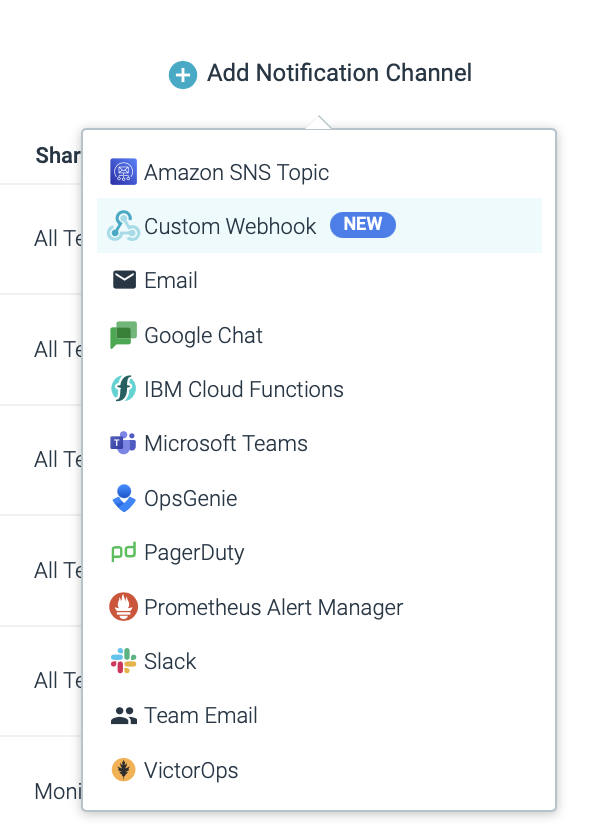 Custom webhook notification channels 2