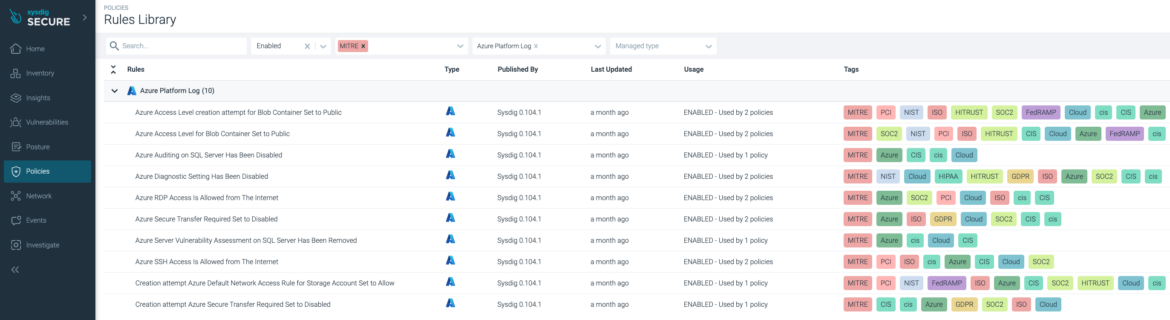 Sysdig Secure MITRE Cloud