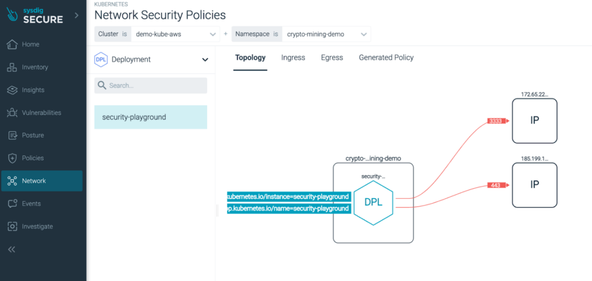 Sysdig Secure Network isolation