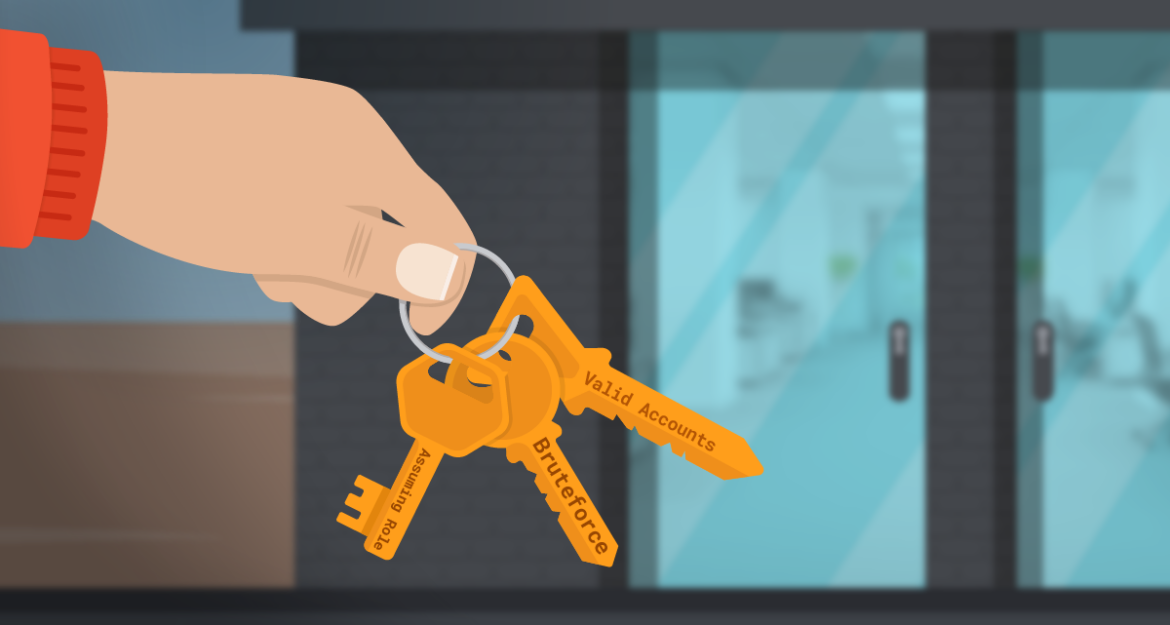 MITRE Initial Access