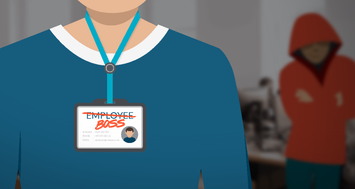 MITRE Privilege Escalation