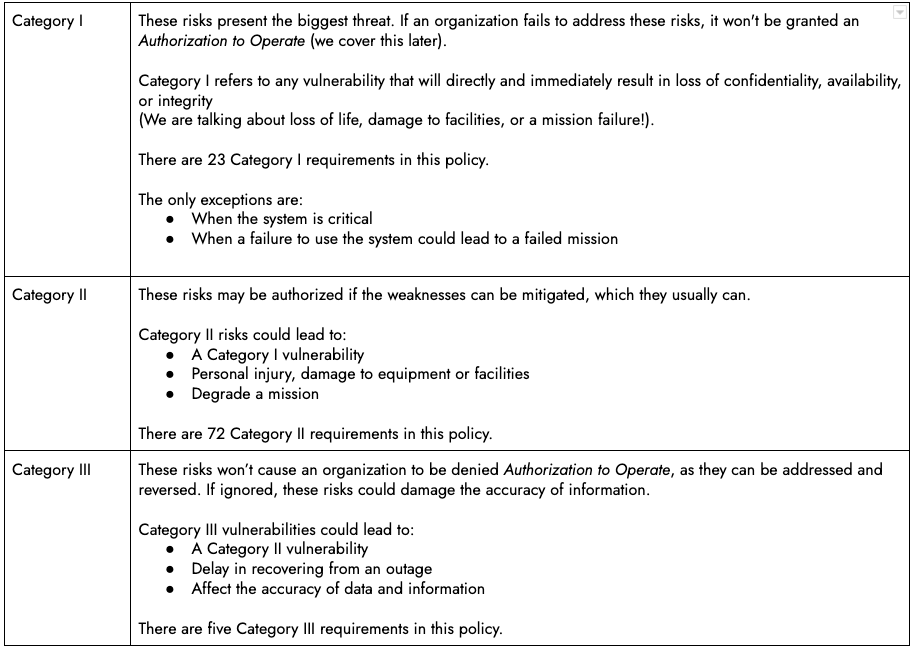 DISA STIG compliance for Docker and Kubernetes with Sysdig Secure