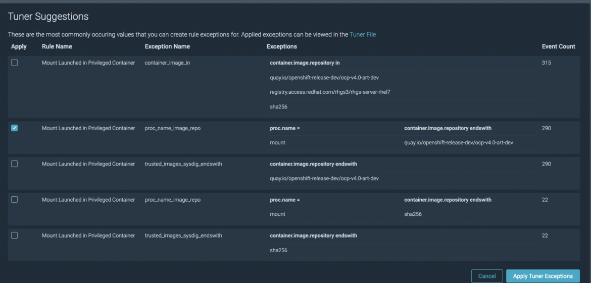 Sysdig Secure Tuner Tool