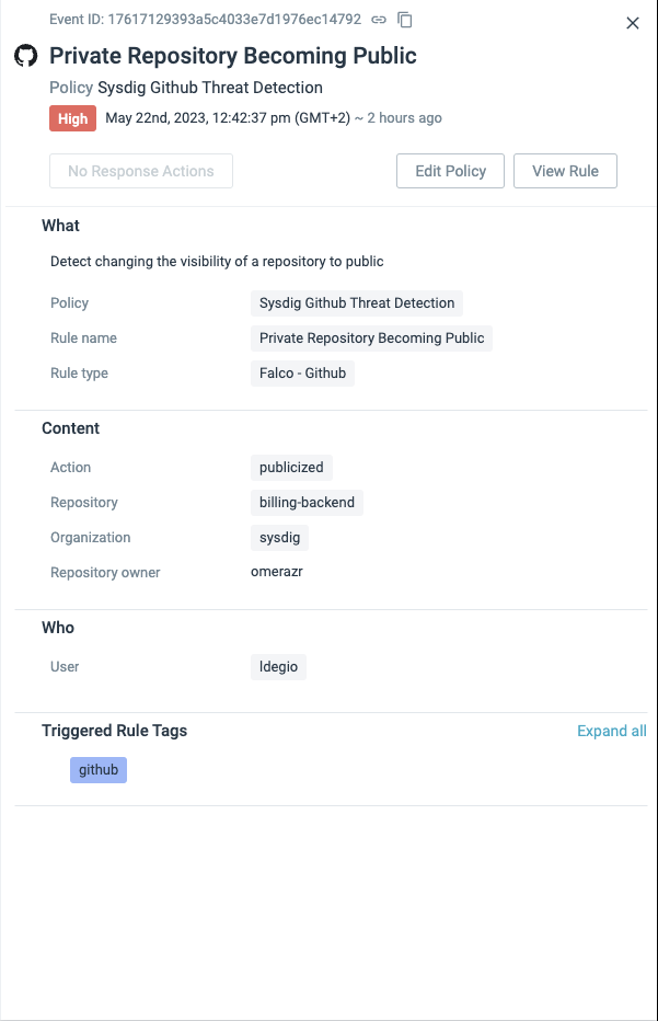 Preventing suspicious behavior with end-to-end detections