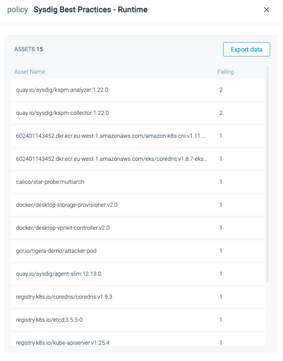 Track Risk Trends in your Container Images with Sysdig Risk-based Vulnerability Management.