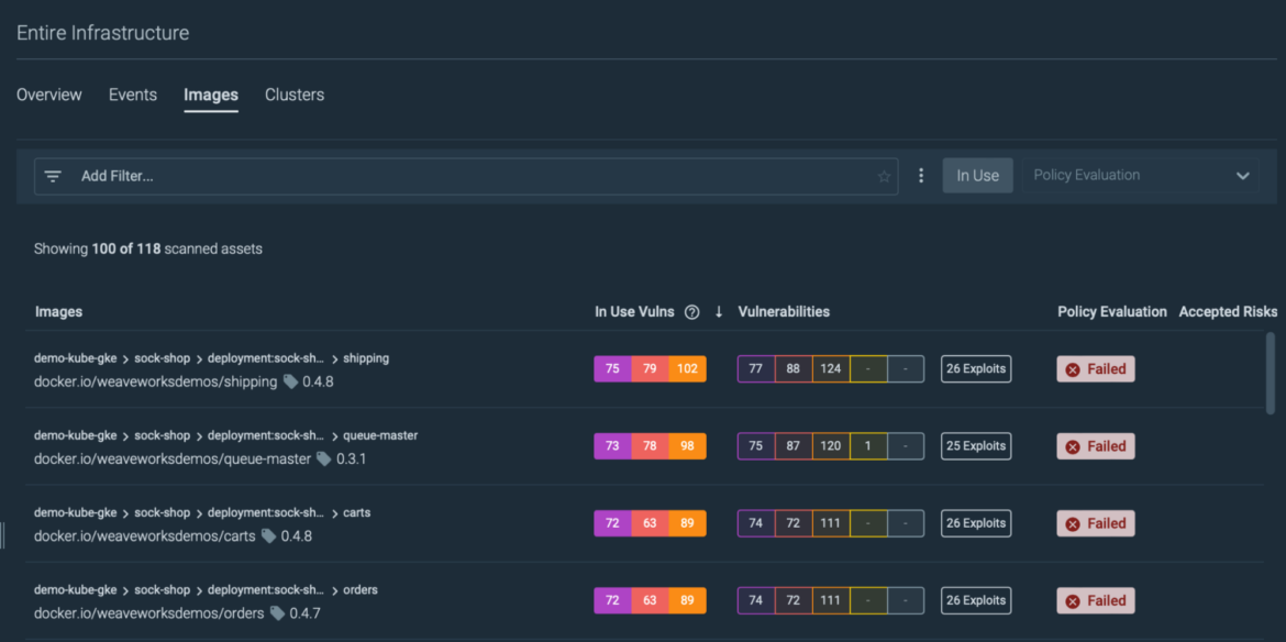 Kubernetes Live with Sysdig