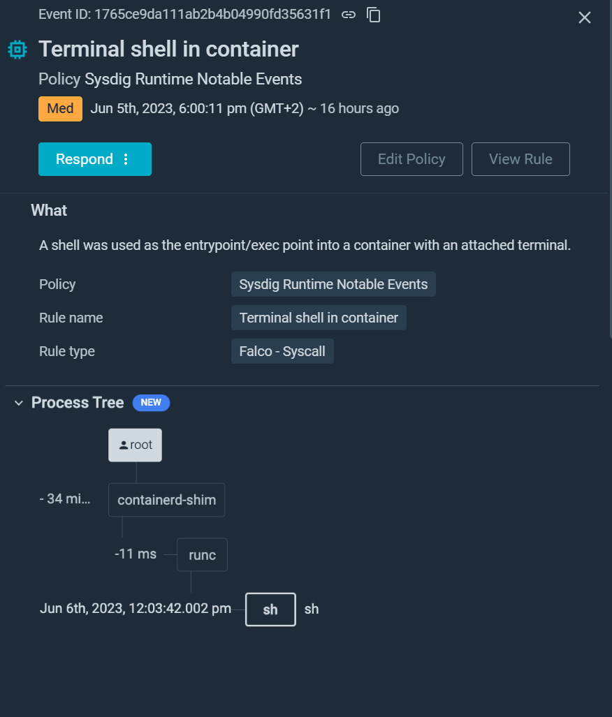Process Tree - CDR launch