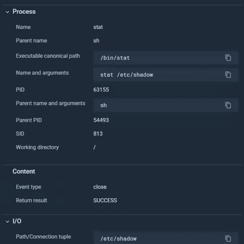 Process Tree - CDR launch