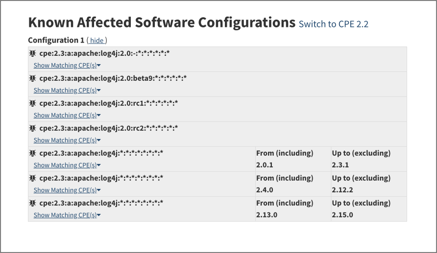 ライブラリベースの脆弱性検出