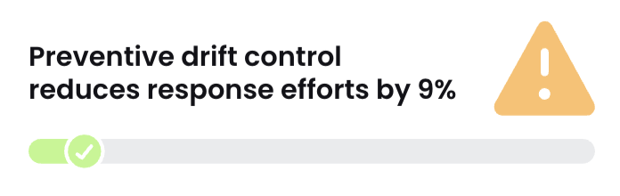 コンテナ漂流検知