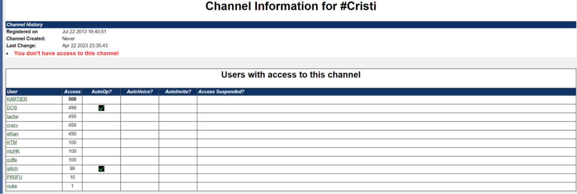 RUBYCARP ボットネット グループ