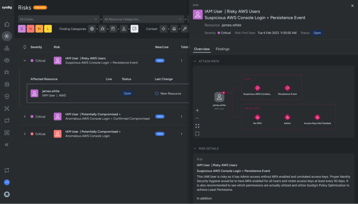 Cloud Identity Insights