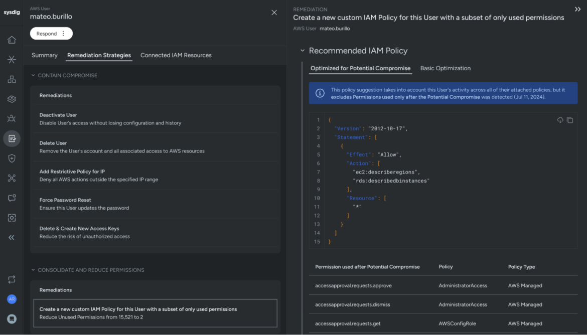 Cloud Identity Insights