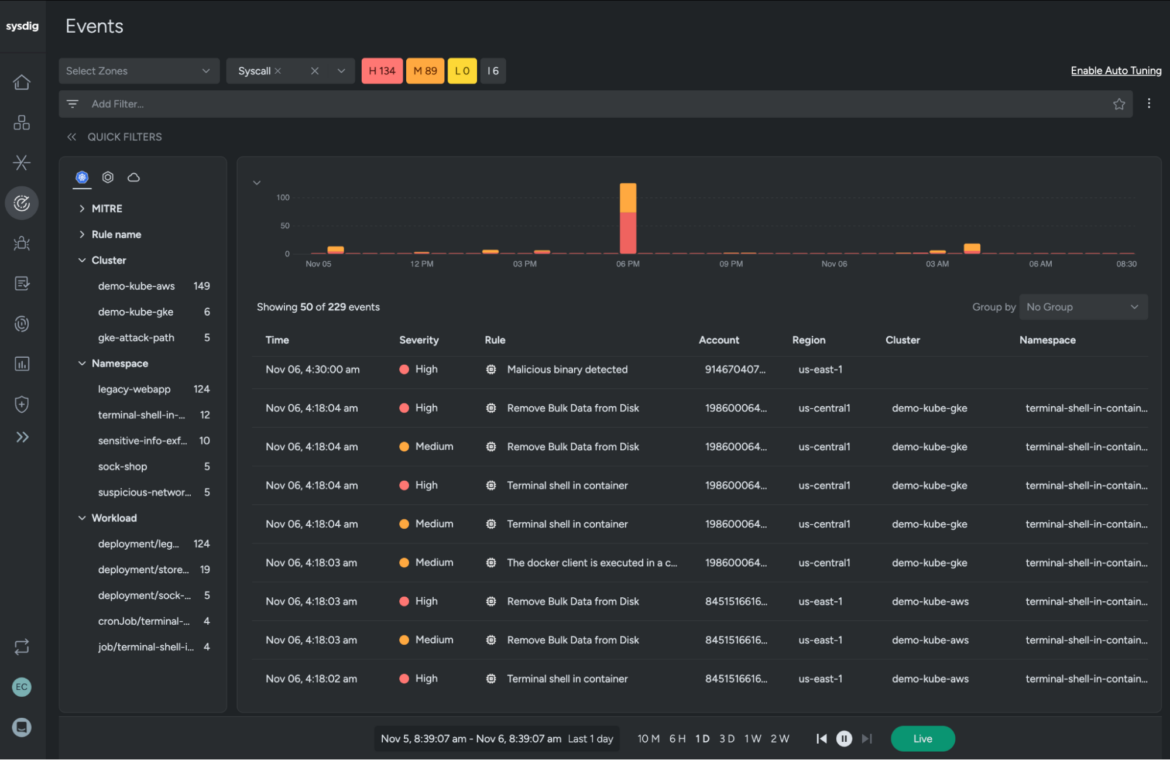 ランタイムインサイト