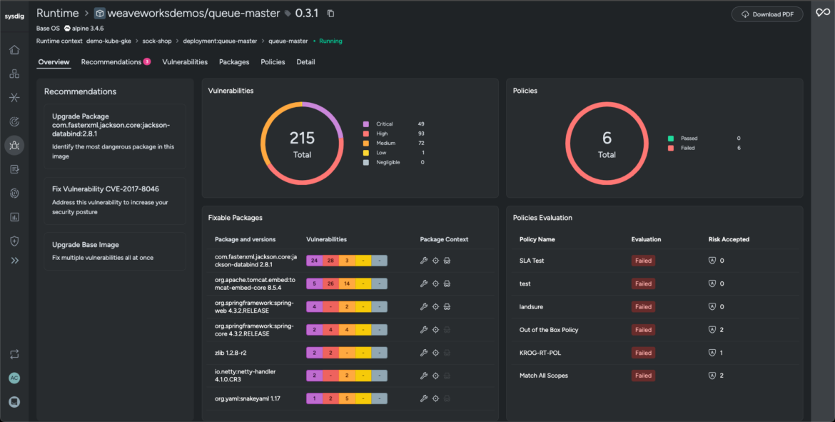 Sysdig によるマルチドメイン相関