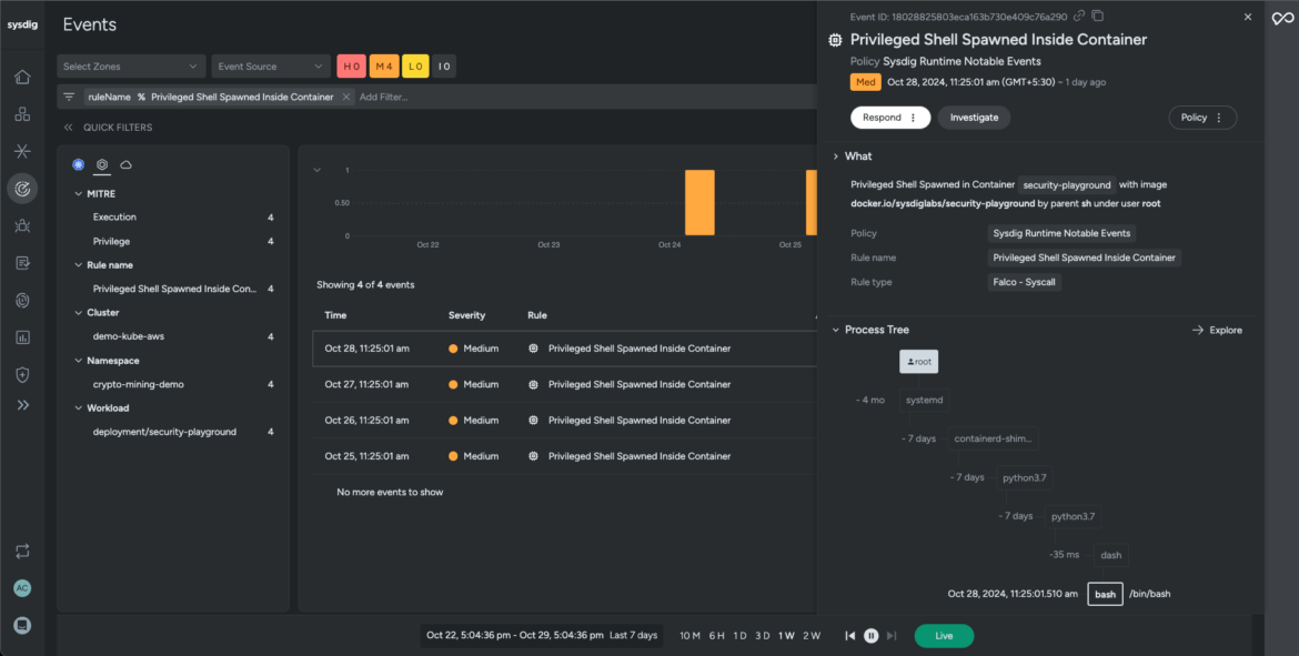 特権シェルがコンテナ内に出現