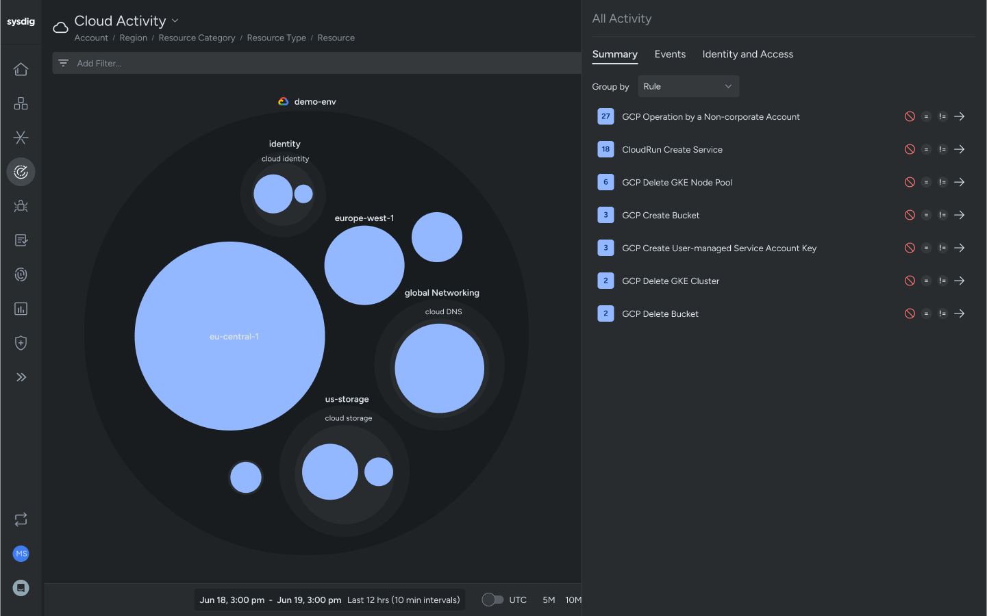 Detect and respond to runtime threats