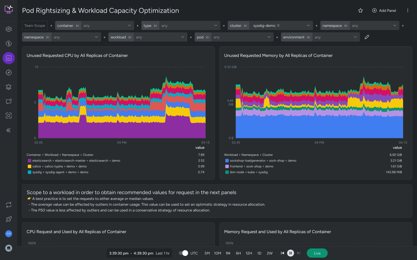 IBM Cloud Monitoring