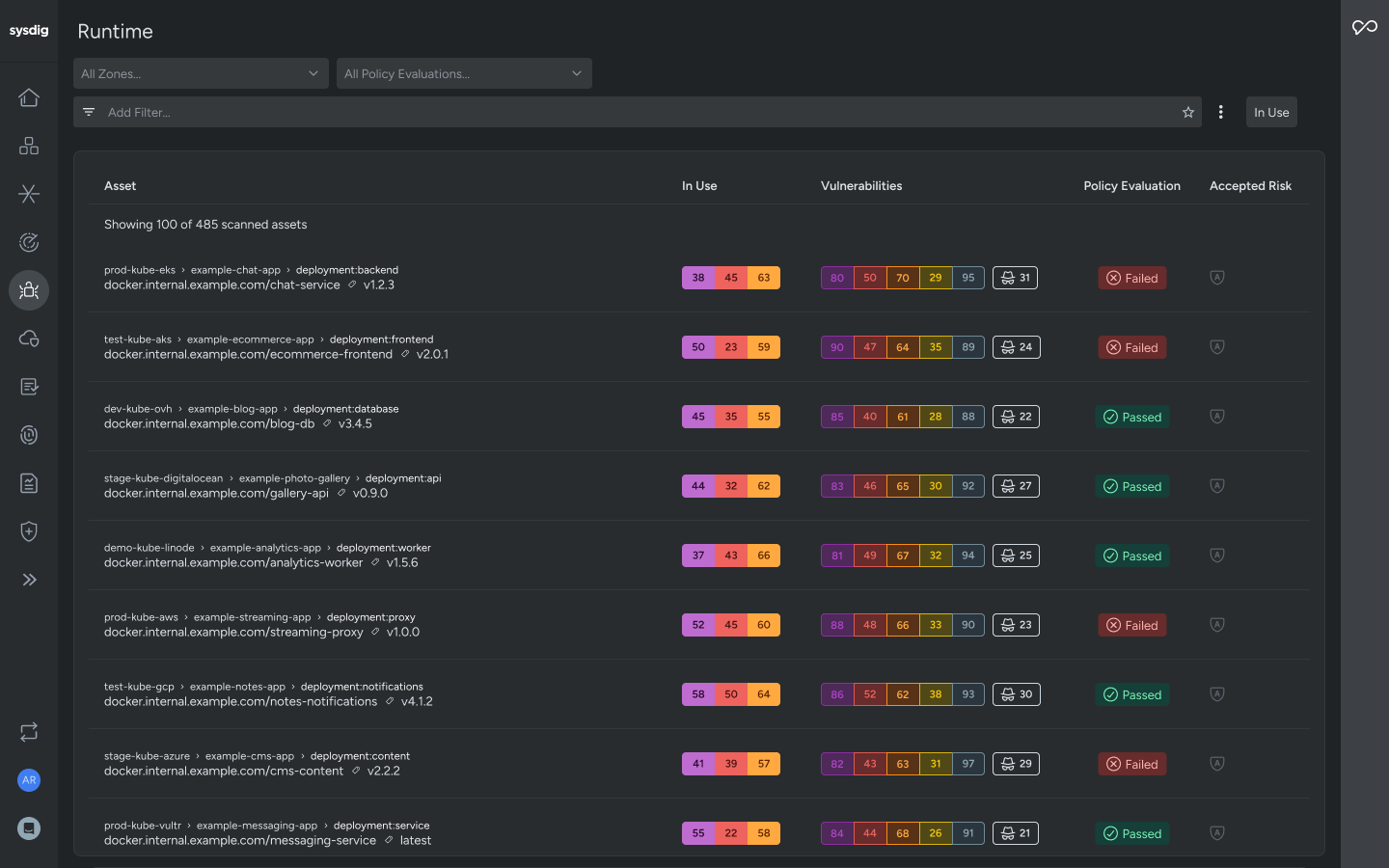 IBM zSystems and IBM LinuxONE Security and Monitoring