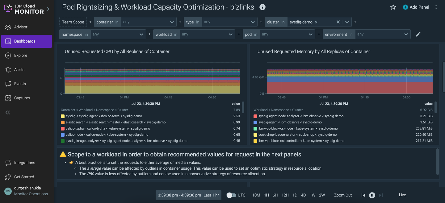 IBM Cloudのモニタリング