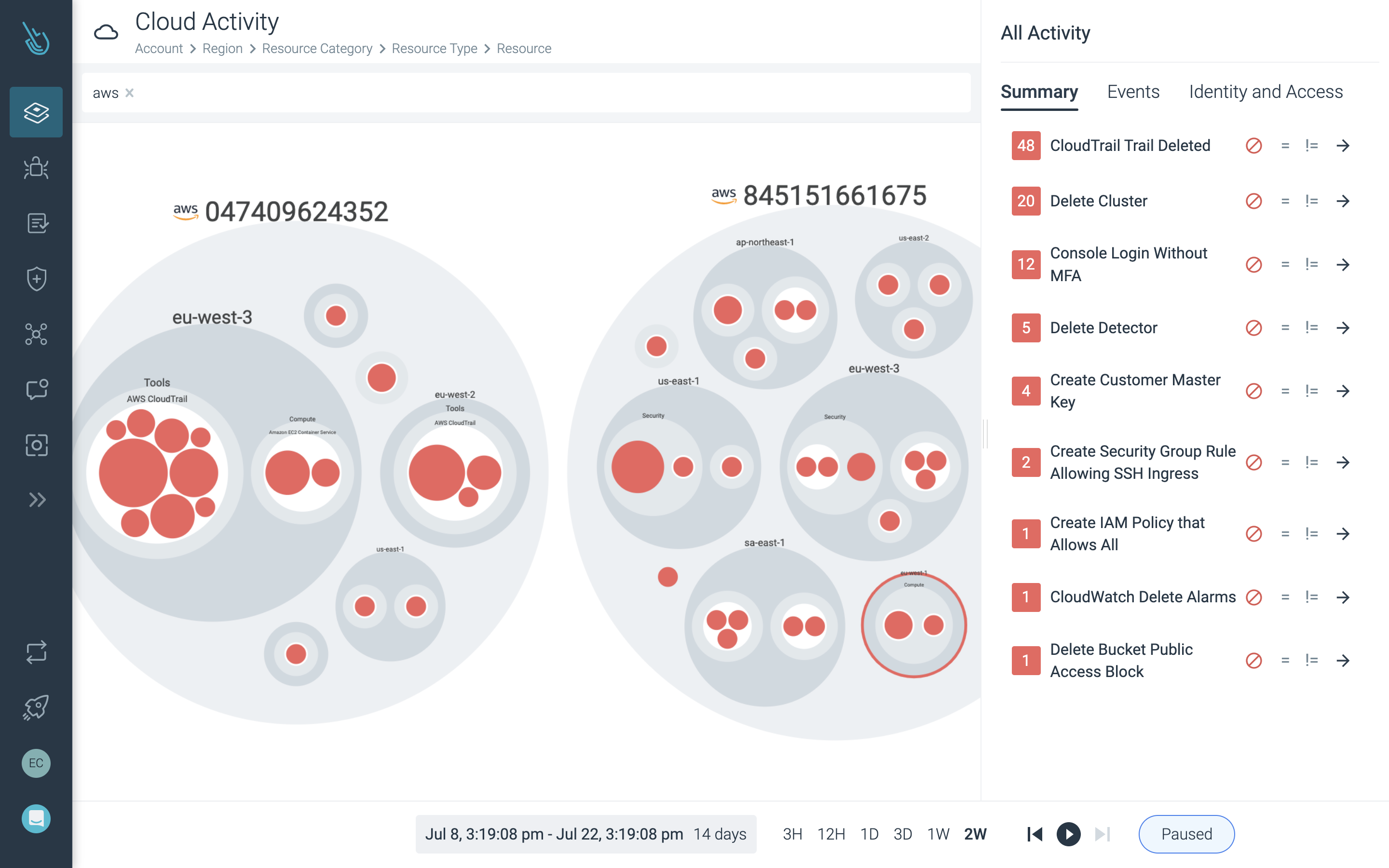 リアルタイムの攻撃阻止