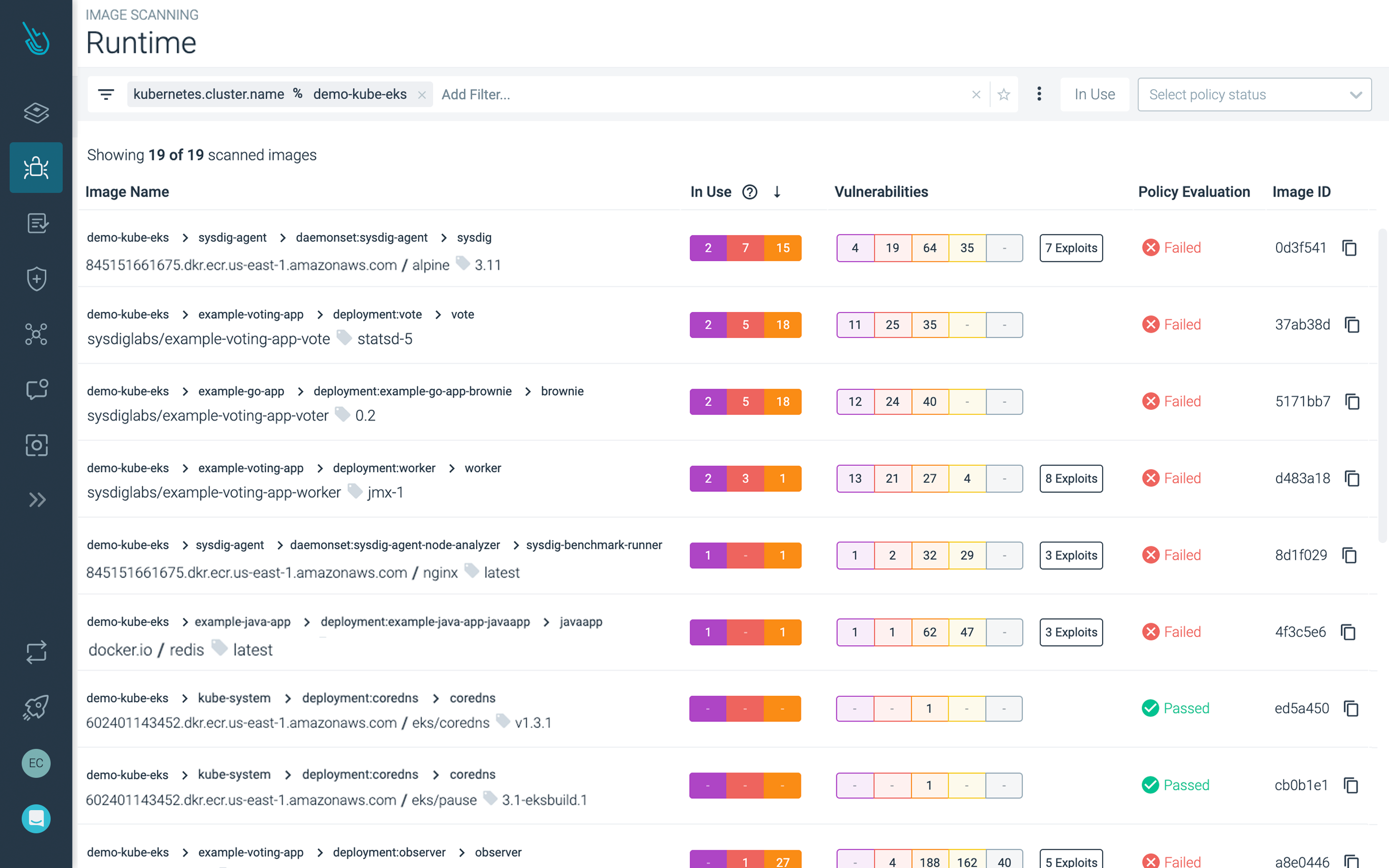脆弱性への優先順位付けと修正