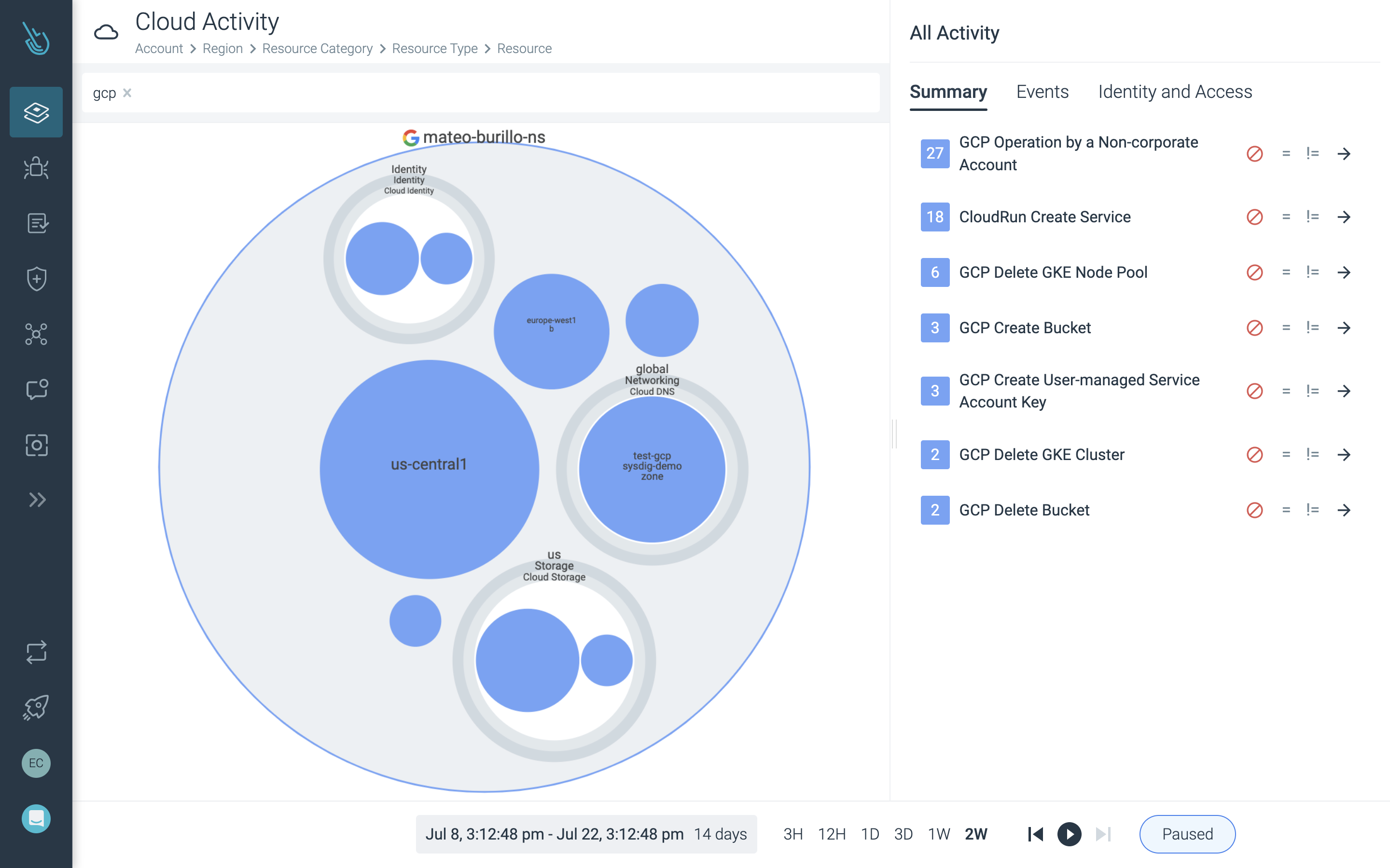 ランタイムの脅威検出・対応