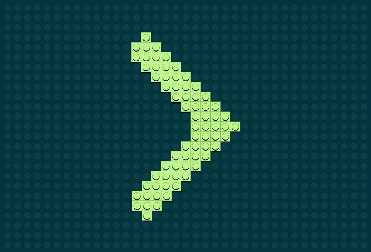 Your Blueprint to Cloud Security, the Right Way