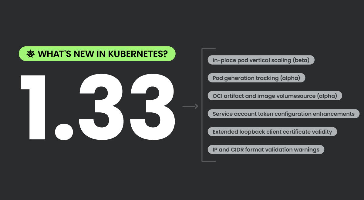 Kubernetes 1.33 – What’s new?