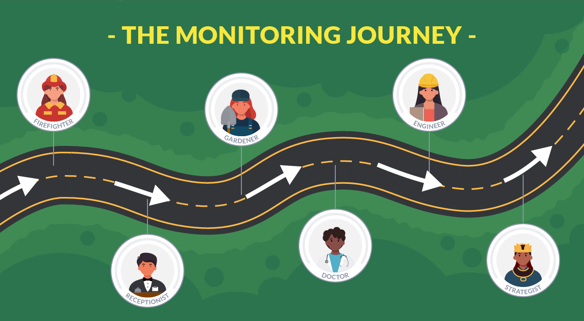 The Cloud Monitoring Journey
