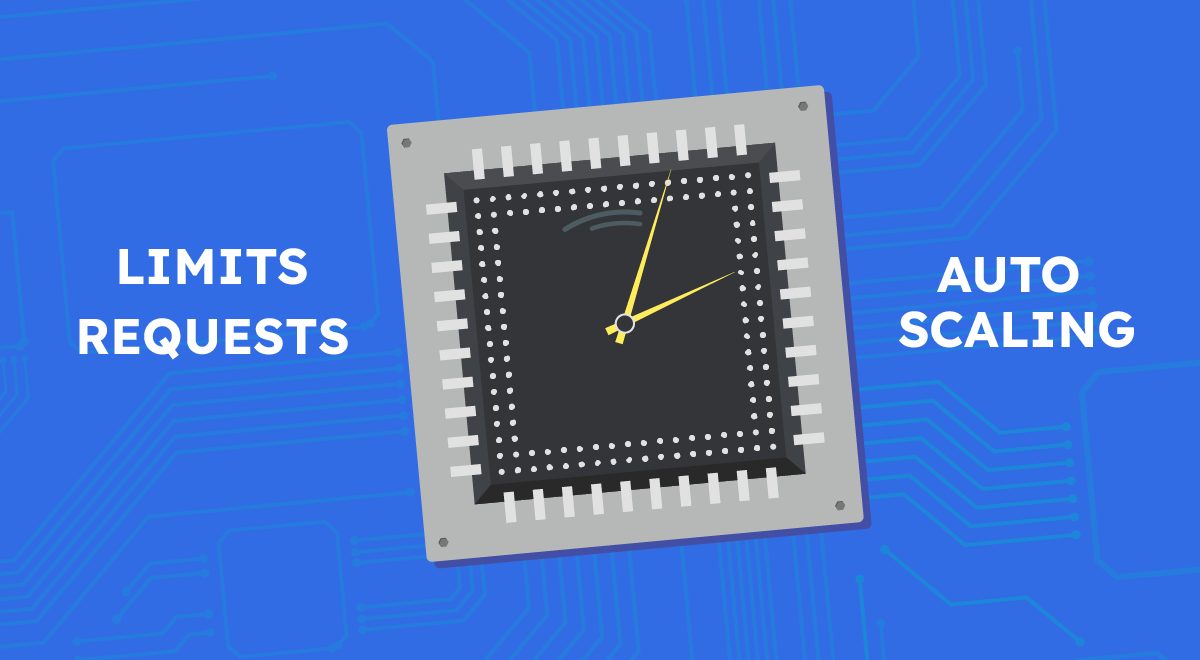 Kubernetes CPU Requests & Limits VS Autoscaling