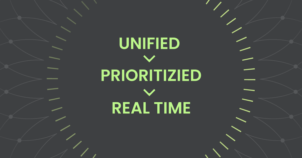 The Urgent Need for Real-time Cloud Detection & Response