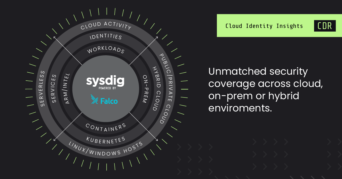 Unmatched coverage for cloud and hybrid workloads: Meet Sysdig’s next generation instrumentation