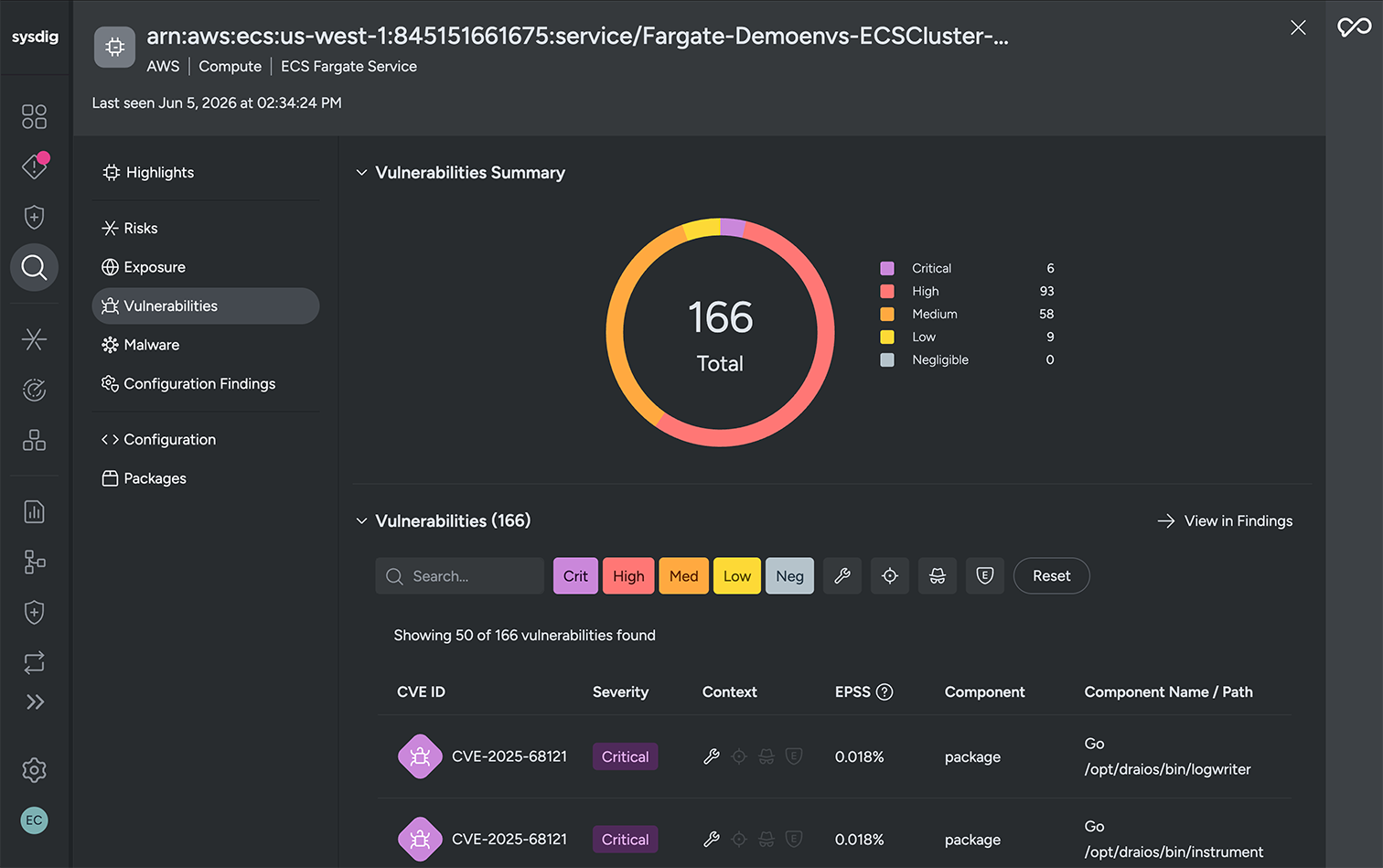 Find and prioritize vulnerabilities