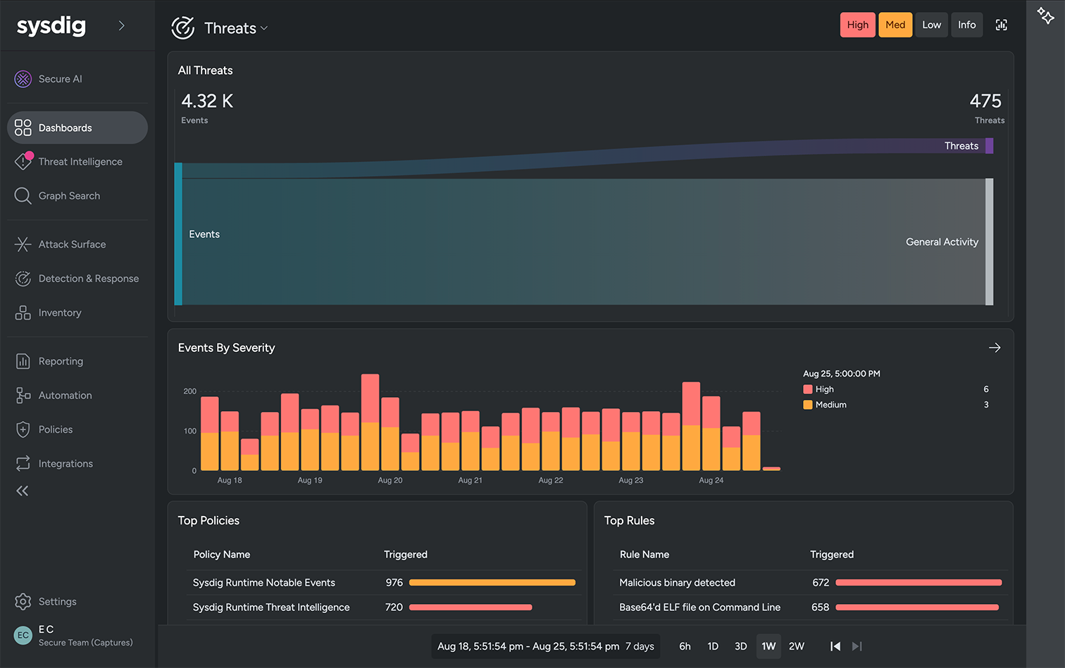 Detect and respond to runtime threats