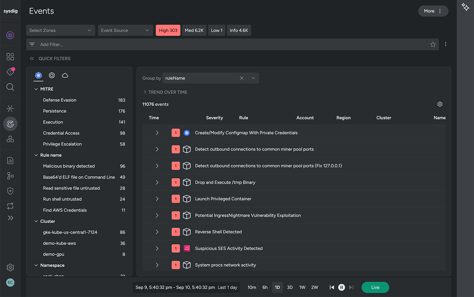 Detect and respond to runtime threats