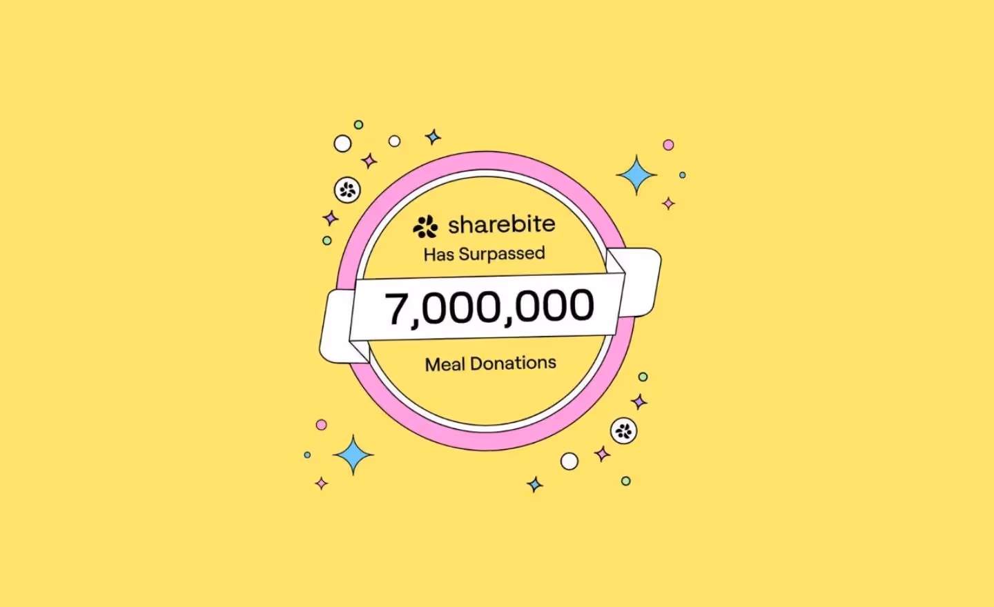 7 million meals donated by Sharebite