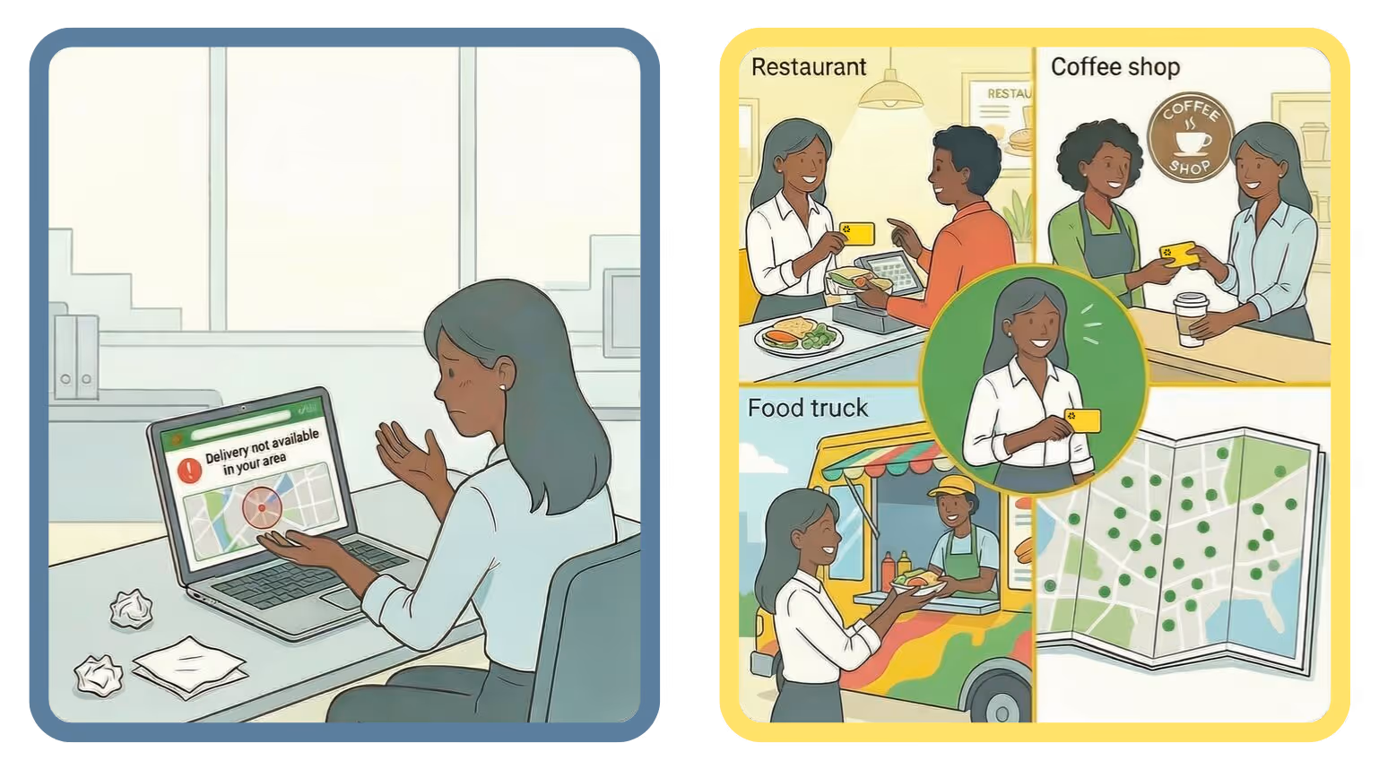 sharebite-passport