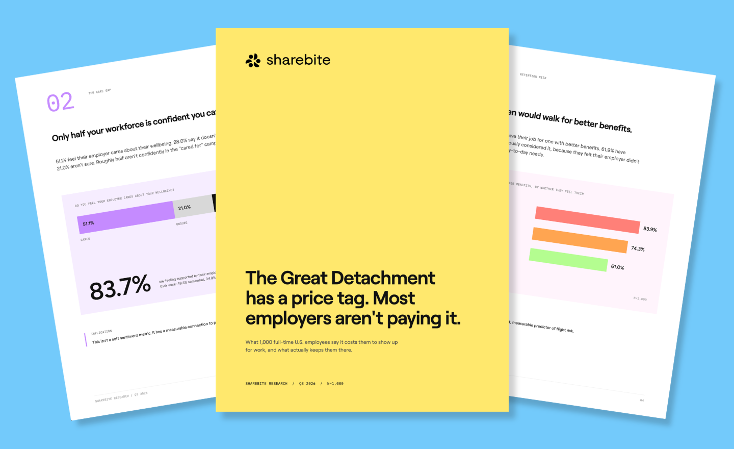 great-detachment-employee-benefits-research-2026