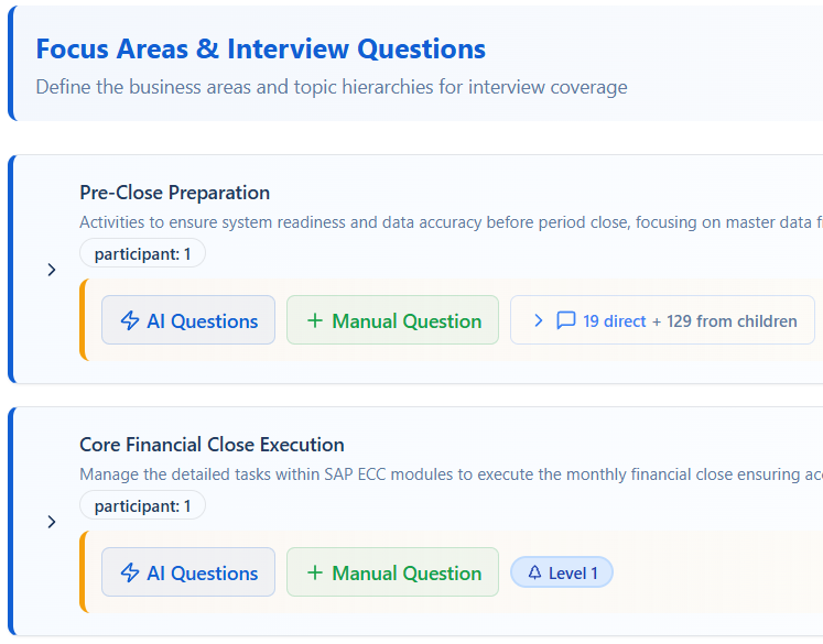 Dashboard of clearwork process Intelligence